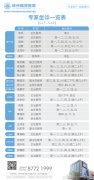 瑞博医院2021年5月17日-2021年5月23日专家坐诊时间