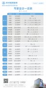 瑞博医院2021年6月7日-2021年6月13日专家坐诊时间表