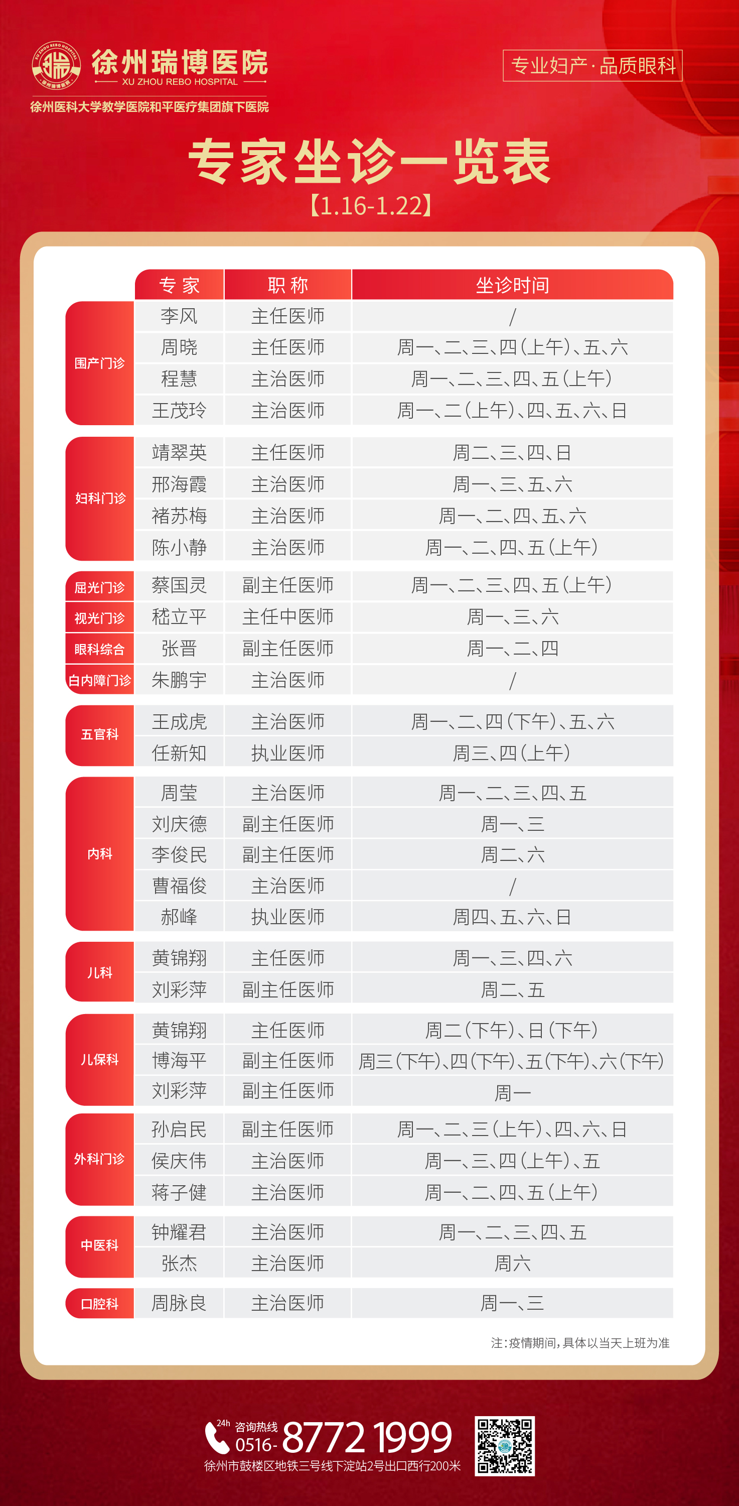 徐州瑞博医院1月16日-29日专家坐诊一览表