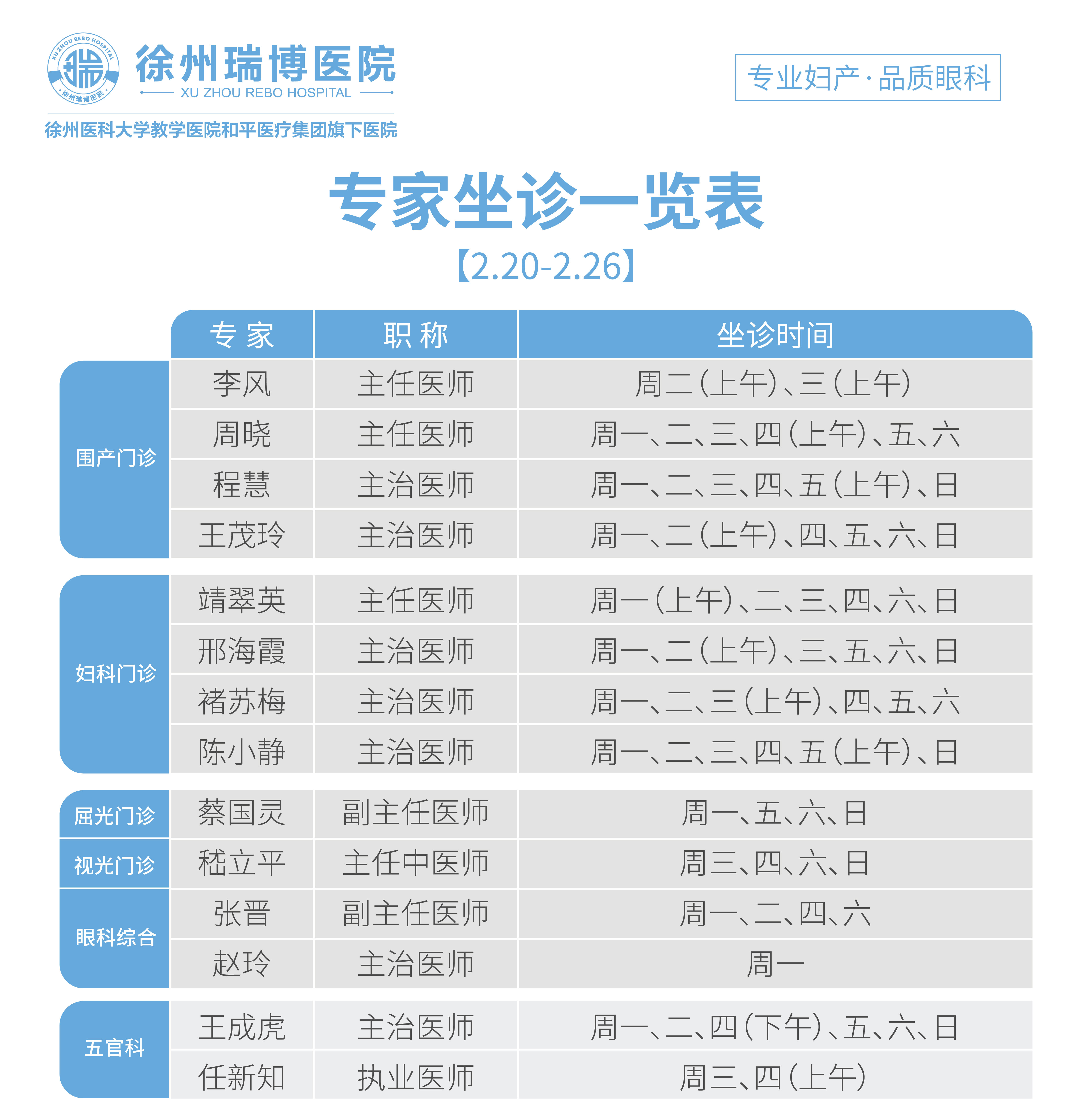 徐州瑞博医院2.20-2.26专家坐诊一览表