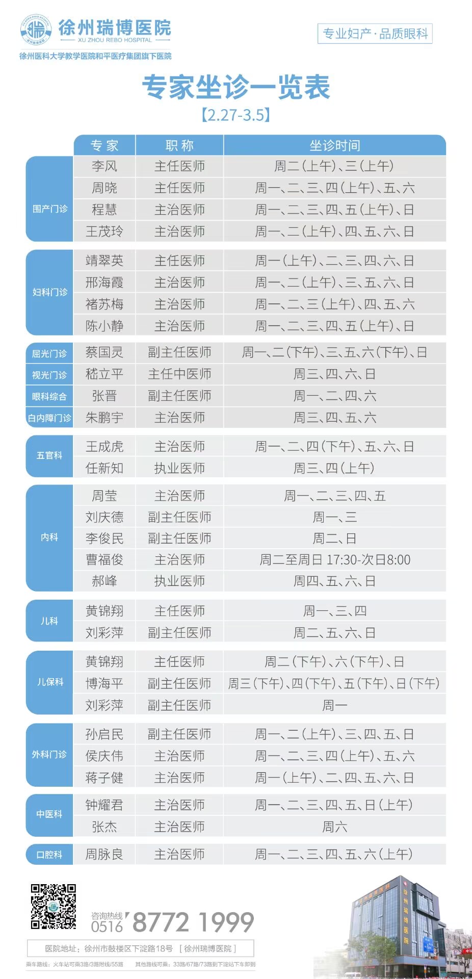 徐州瑞博医院2.27-3.5专家坐诊一览表